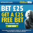 William Hill Sports Promo Code